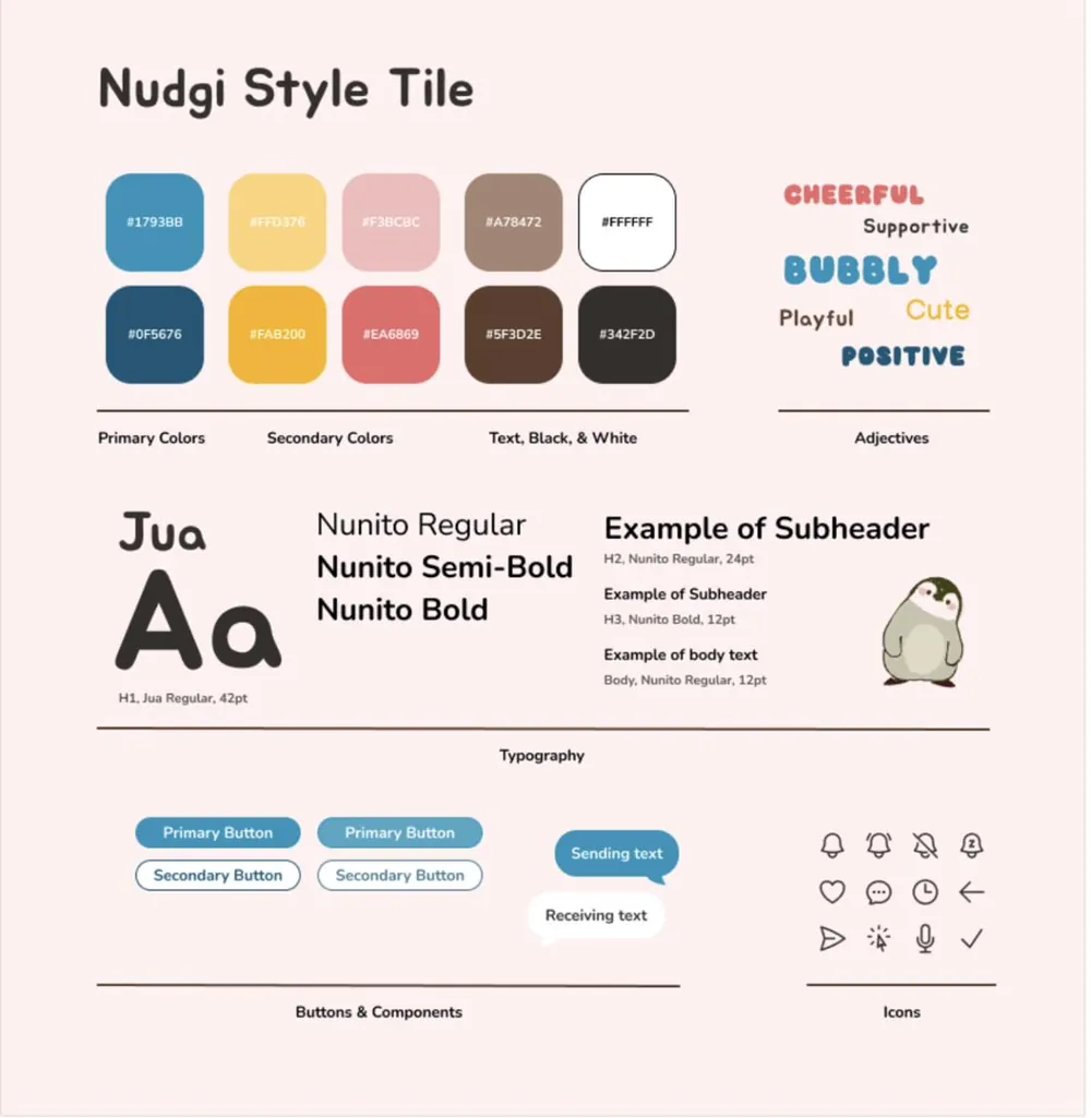Nudgi style tile with colour, typography, buttons and icons